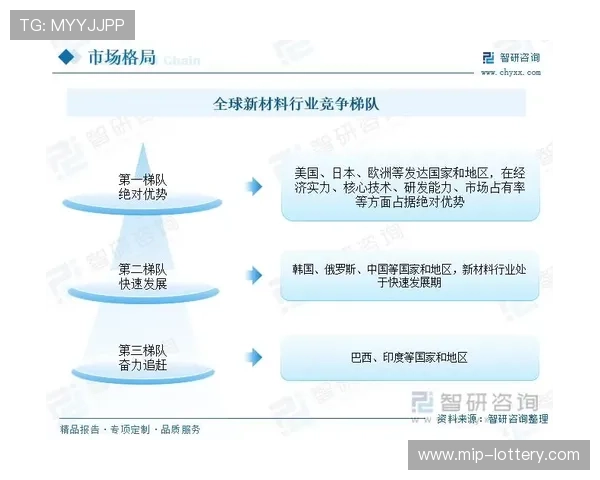 赛车技术规格更新快讯全解析 新规则带来的竞争新格局